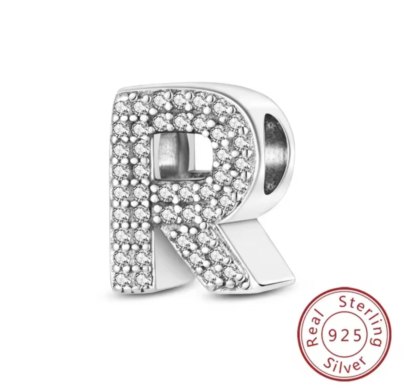 The A,BC’s…..