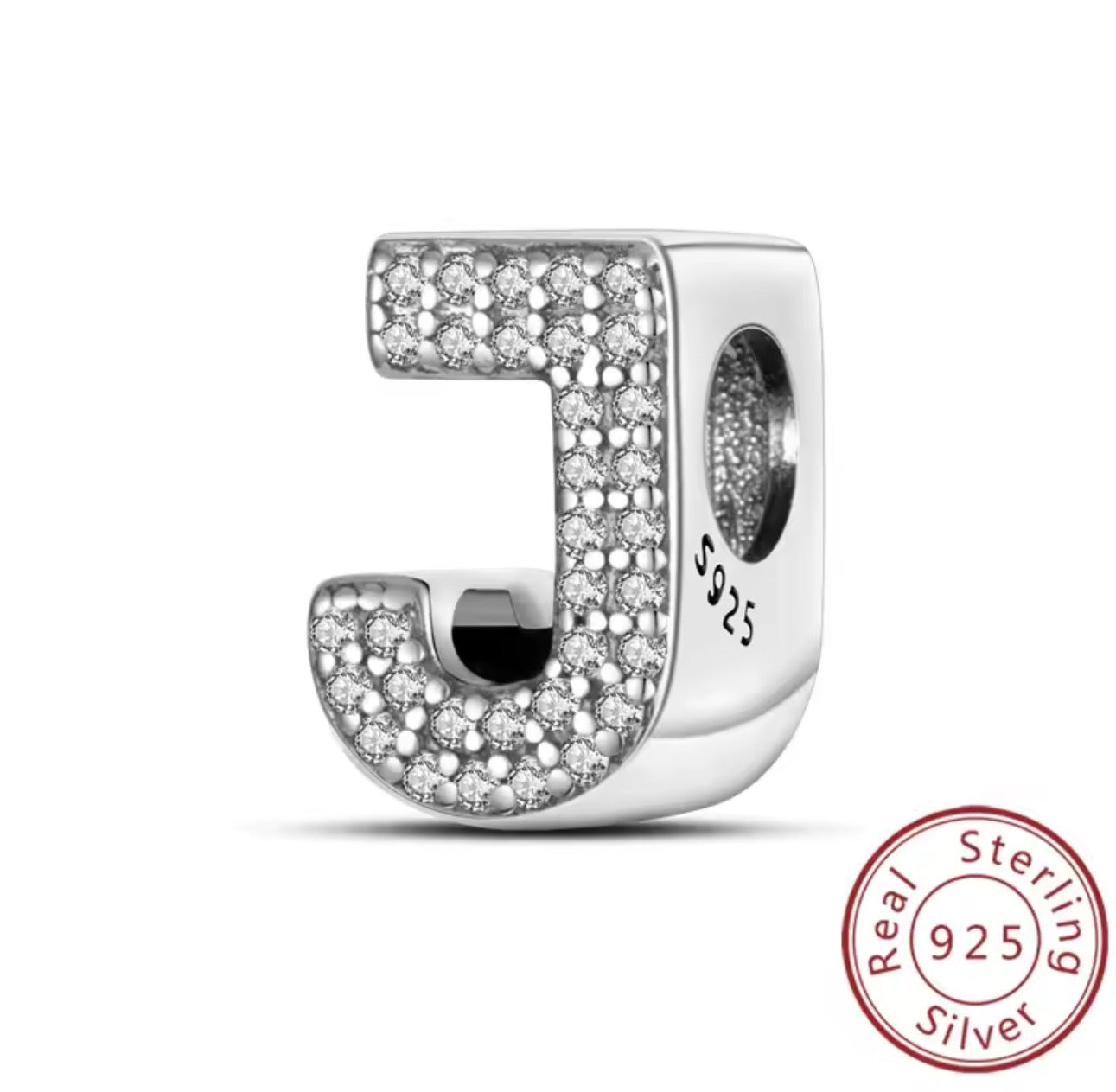 The A,BC’s…..